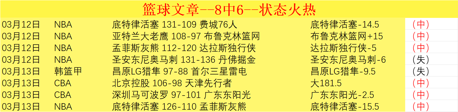 巴伦西亚主,场迎战阿拉,维斯,广州赛马,赛程安排,赛果查询,马匹资料,赛事动态