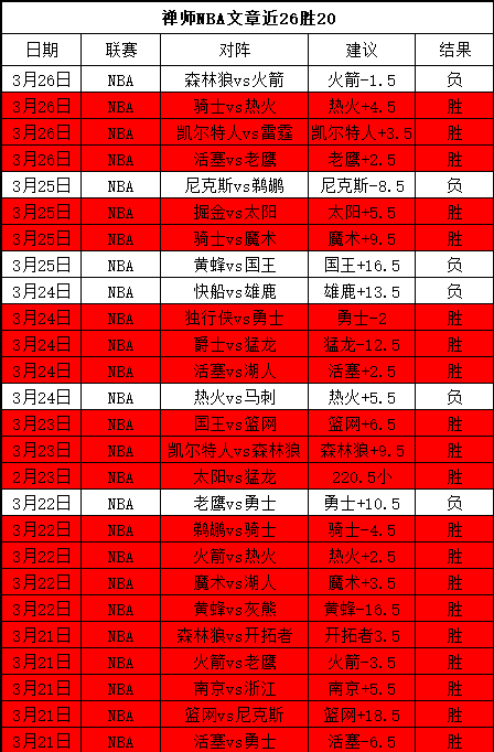聚焦中国,盛事,总裁多梅尼,广州赛马,赛程安排,赛果查询,马匹资料,赛事动态