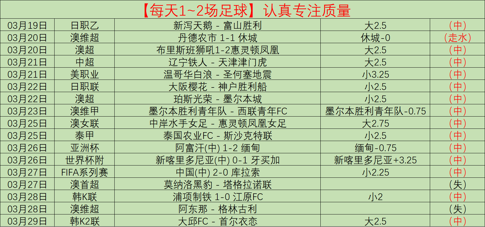 罗纳尔多访,谈揭示,低调评价自,广州赛马,赛程安排,赛果查询,马匹资料,赛事动态