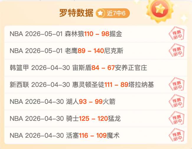 曼联关注卡,卢卢动态,派球探现场,广州赛马,赛程安排,赛果查询,马匹资料,赛事动态