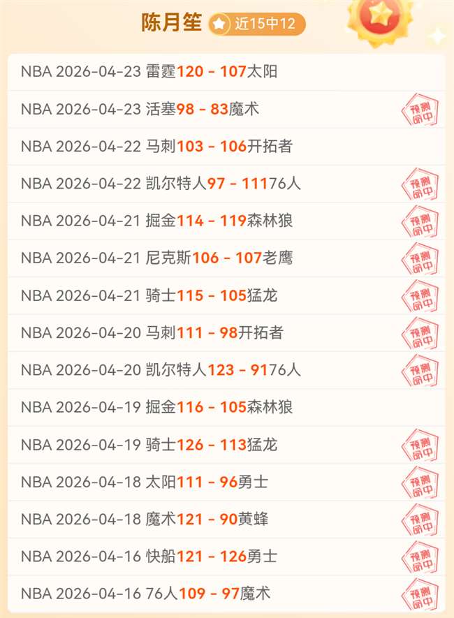 洛杉矶山火,致游泳冠军,贺尔紧急逃,广州赛马,赛程安排,赛果查询,马匹资料,赛事动态