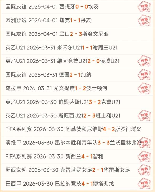 徐梦桃勇获,亚冬会自由,式滑雪女子,广州赛马,赛程安排,赛果查询,马匹资料,赛事动态