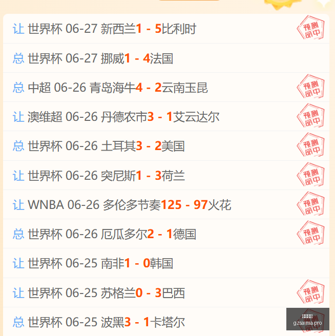 前瞻韩联赛,焦点战,金泉尚武济,广州赛马,赛程安排,赛果查询,马匹资料,赛事动态