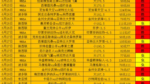 广州赛马赛程安排突发变动结果已公布