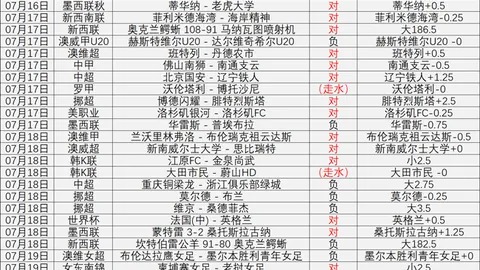 广州赛马 112719