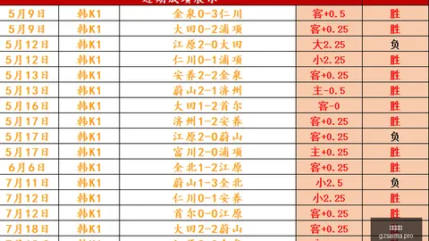 广州赛马 114005 9