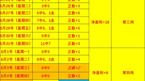 广州赛马 115904 5